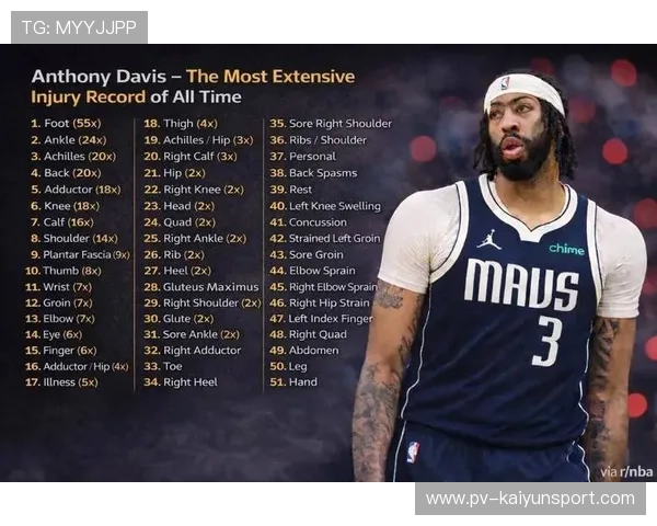 浓眉或被交易传闻升级，公牛、湖人皆有意向