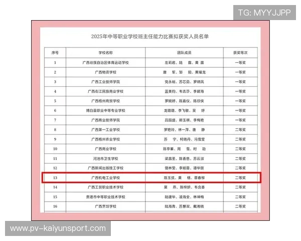 职业联赛的解说专业素质提升建议